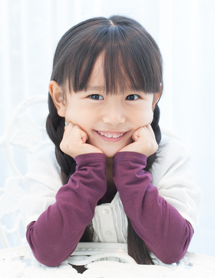 誕生日